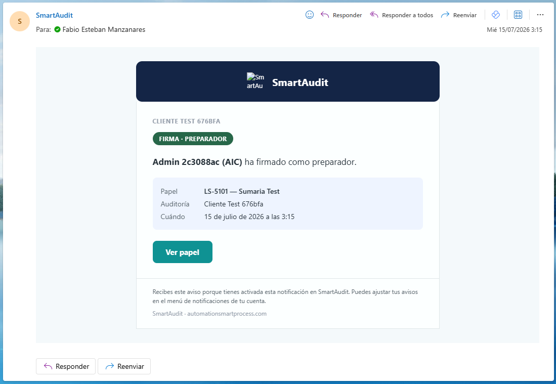 Aviso por correo de una firma pendiente en un papel de trabajo de SmartAudit.